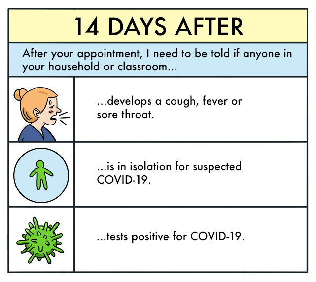 Please call us promptly if  anyone in your family develops a cough or fever or sore throat or running nose or is in isolation or is tested for COVID in the 14 days after our appointment
